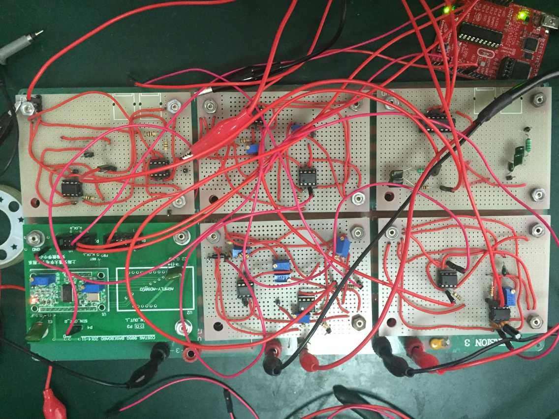 System Board Panorama